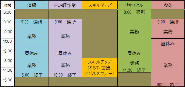 ss-image-program